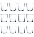 Análisis y comparativa de los mejores productos para limpiar vasos: ¡Mantén la higiene en tus utensilios de cocina!