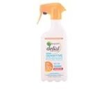 Análisis y comparativa: Protege tu piel con Delial Sensitive Advanced 50