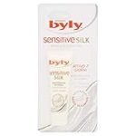 Análisis comparativo de las ventajas de la crema desodorante Byly en higiene personal