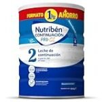 Nutribén Continuación 2: Análisis y Comparativa detallada en Productos de Limpieza e Higiene