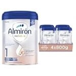 Análisis de ingredientes: Almirón Profutura 1 y su comparativa en productos de limpieza e higiene