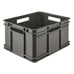 Análisis de las Mejores Cajas de Plástico Industriales para la Organización y Limpieza Eficiente: ¡Descubre Cuál es la Ideal para ti!