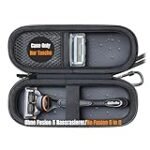 Los Mejores Estuches de Afeitado para Hombre: Análisis y Comparativa de Productos de Limpieza e Higiene