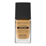 Titulo: Análisis y comparativa: Wet n Wild Foto Focus, la nueva joya en limpieza e higiene facial
