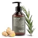Análisis y comparativa de los mejores jabones de manos naturales: ¡Cuida tu higiene con productos eco-friendly!