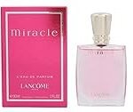 Análisis y comparativa: ¿Milagrosa colonia Miracle para la limpieza e higiene?