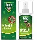 Relec Pediatrico: Análisis y comparativa de un eficaz producto de higiene infantil