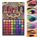 Análisis y comparativa: Las mejores paletas de sombras profesionales para un maquillaje impecable