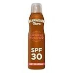 Análisis de opiniones sobre Hawaiian Tropic: ¿Es el mejor producto de protección solar?
