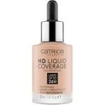 Análisis de las opiniones sobre la base de maquillaje Catrice: ¿Es el producto ideal para tu rutina de limpieza e higiene?