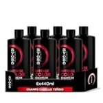 Análisis y comparativa: Syoss Color, la mejor opción para tu cabello