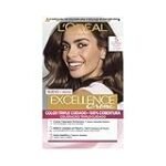 Análisis del tinte L'Oréal Excellence Castaño Claro: ¡El aliado perfecto para un cambio de look impecable!