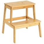 Análisis y comparativa: ¿Cuál es el mejor taburete con escalera para la limpieza del hogar?