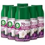 Análisis y comparativa de los mejores recambios para ambientador Air Wick: ¡Descubre cuál es el ideal para tu hogar!