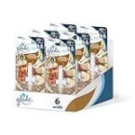 Análisis y comparativa de los mejores recambios de ambientador Glade para mantener tu hogar fresco