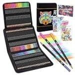 Análisis de los mejores estuches de pintura profesional: ¡Limpieza e higiene para tus herramientas creativas!