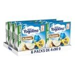 Análisis de los beneficios del Nestlé Yogolino para la higiene y salud infantil