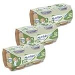 Análisis y comparativa: Oferta 3x2 en potitos Nutribén para una higiene impecable