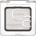 Top 5 iluminadores de ojos para una mirada radiante: análisis y comparativa de los mejores productos de limpieza e higiene