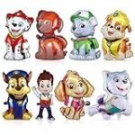 Análisis: Decoración de cumpleaños de la Patrulla Canina y la importancia de la limpieza e higiene en la celebración